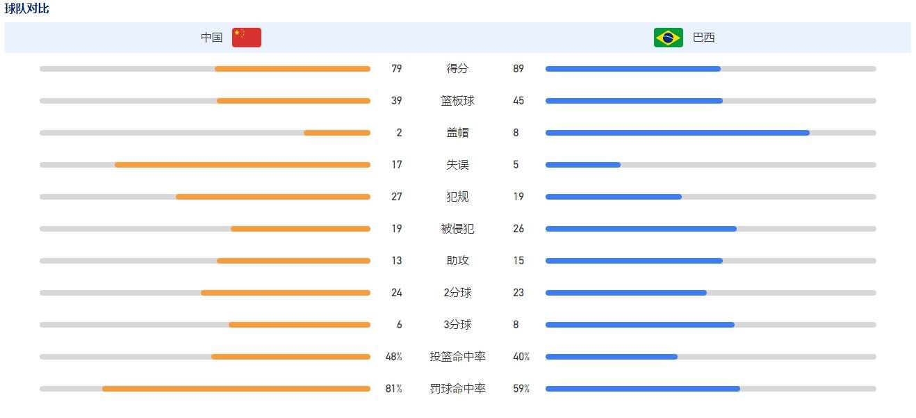 据《罗马体育报》报道，斯莫林可能至少要到明年2月才能复出。